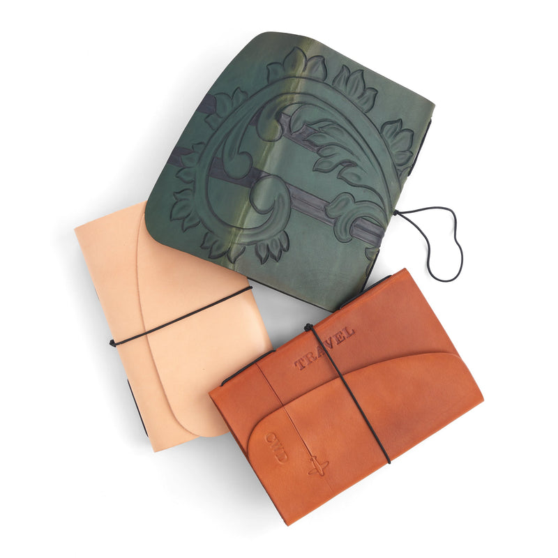 Travel Notebook Kit