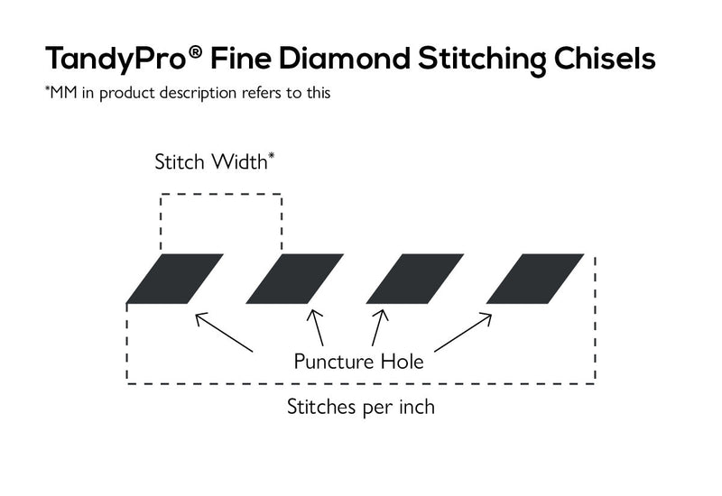 TandyPro® Tools Fine Diamond Chisel
