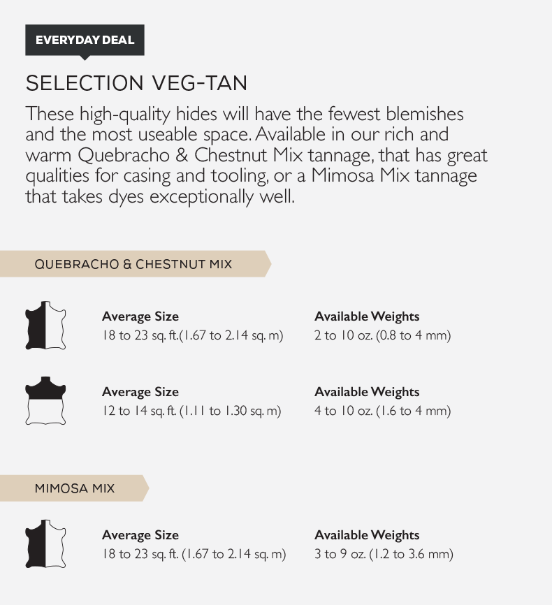 Selection Veg-Tan Overview